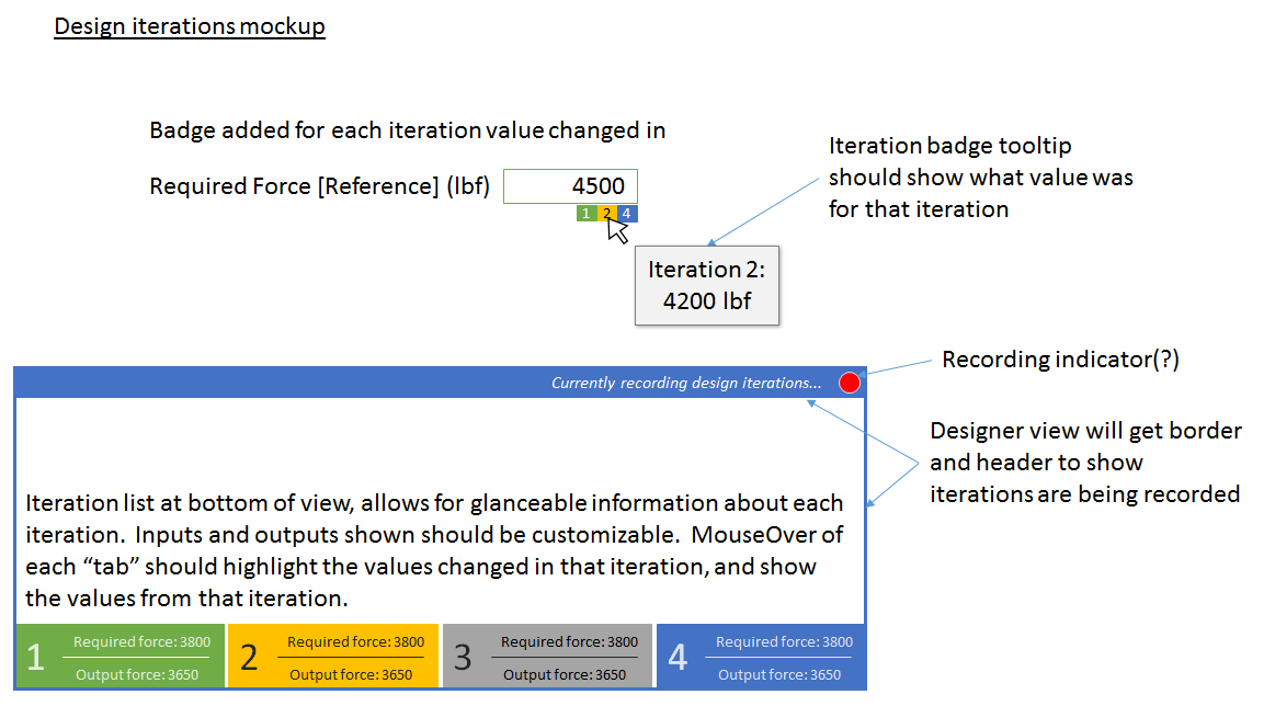 Design iterations mockup